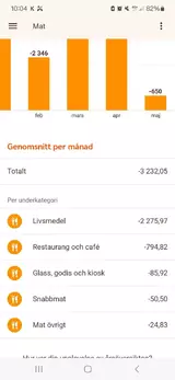 Screenshot_20240508_100429_Swedbank.webp