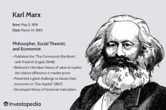 karl-marx-c72a757132d04b5bb077c9d5918f43af.jpg