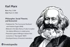 karl-marx-c72a757132d04b5bb077c9d5918f43af.webp